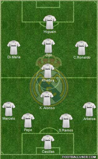 Real Madrid C.F. Formation 2011