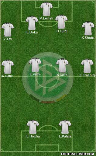 Germany Formation 2011
