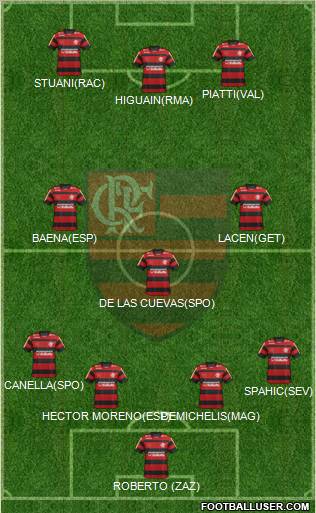 CR Flamengo Formation 2011
