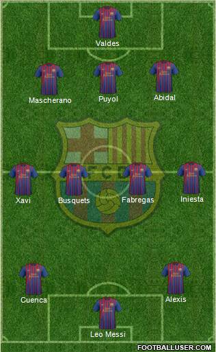 F.C. Barcelona Formation 2011