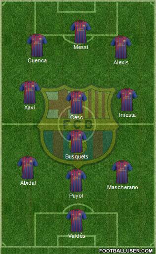 F.C. Barcelona Formation 2011