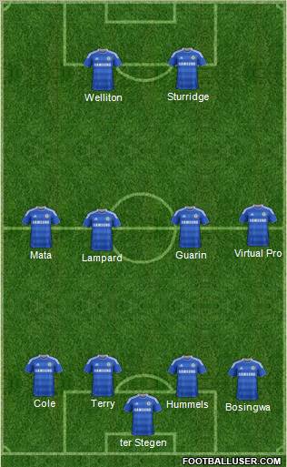 Chelsea Formation 2011