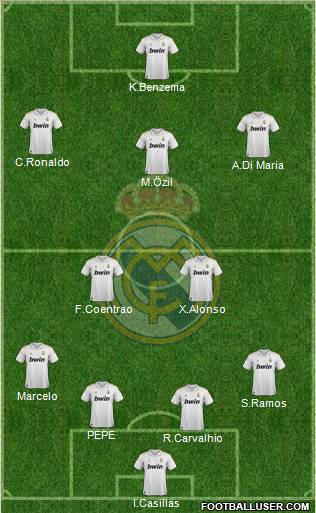 Real Madrid C.F. Formation 2011