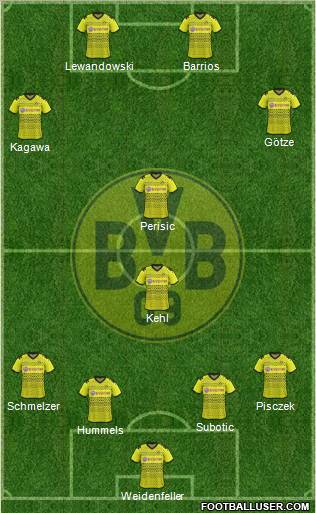 Borussia Dortmund Formation 2011