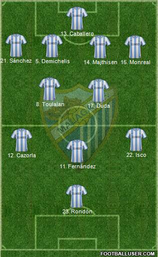 Málaga C.F., S.A.D. Formation 2011