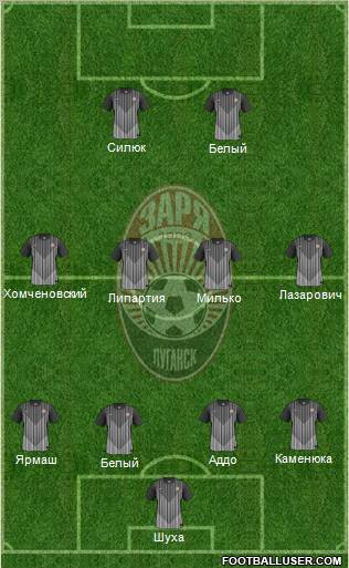 Zorya Lugansk Formation 2011