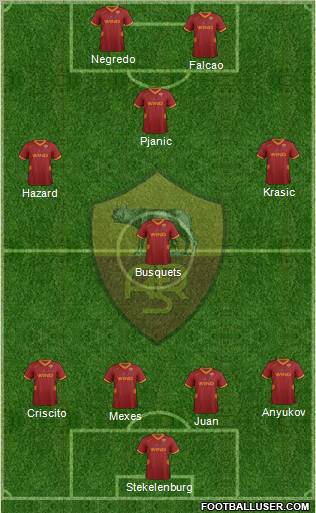 AS Roma Formation 2011