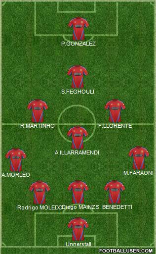 Dagenham and Redbridge Formation 2011