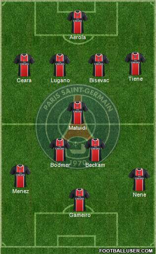 Paris Saint-Germain Formation 2011