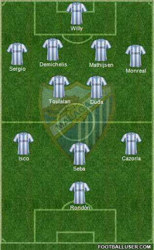 Málaga C.F., S.A.D. Formation 2011