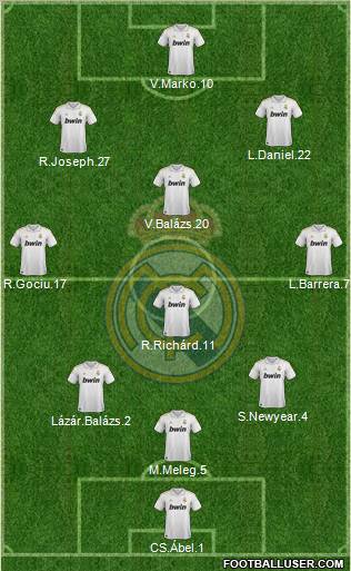 Real Madrid C.F. Formation 2011