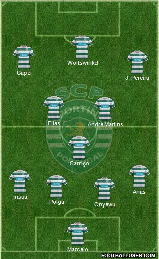 Sporting Clube de Portugal - SAD Formation 2011
