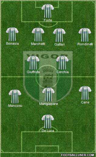Vigor Lamezia Formation 2011