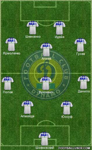 Dinamo Kiev Formation 2011