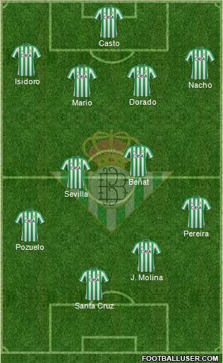 Real Betis B., S.A.D. Formation 2011
