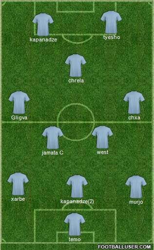 Manchester United Formation 2011