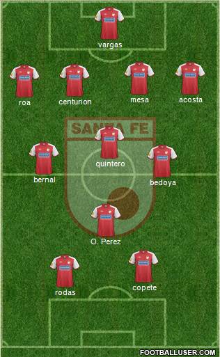 Santa Fe CD Formation 2011