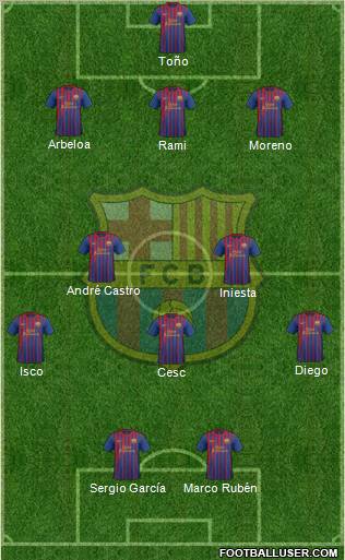 F.C. Barcelona Formation 2011