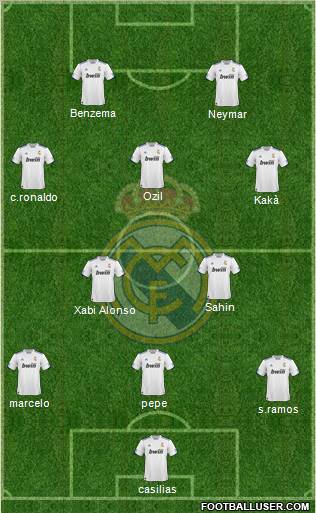 R. Madrid Castilla Formation 2011