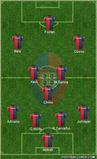Cagliari Formation 2011