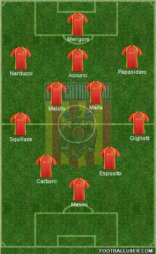 Catanzaro Formation 2011