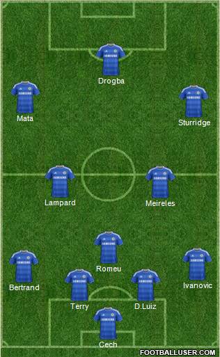Chelsea Formation 2011
