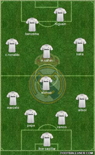 Real Madrid C.F. Formation 2011