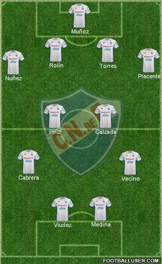 Club Nacional de Football football formation