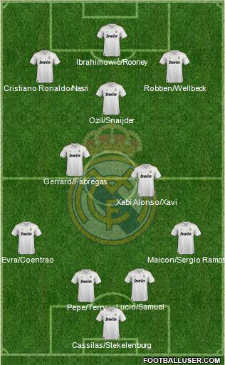 Real Madrid C.F. Formation 2011