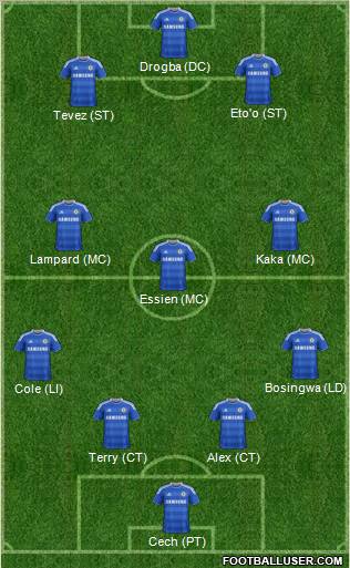 Chelsea Formation 2011