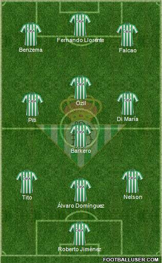 Real Betis B., S.A.D. Formation 2011