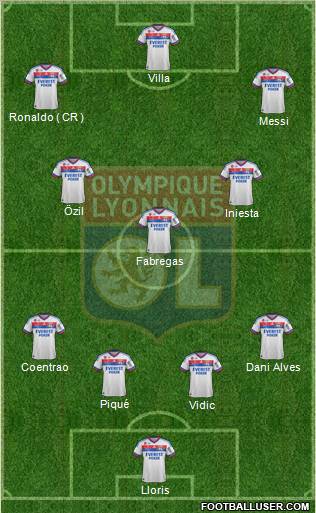 Olympique Lyonnais Formation 2011