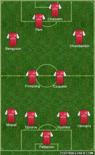 Arsenal Formation 2011
