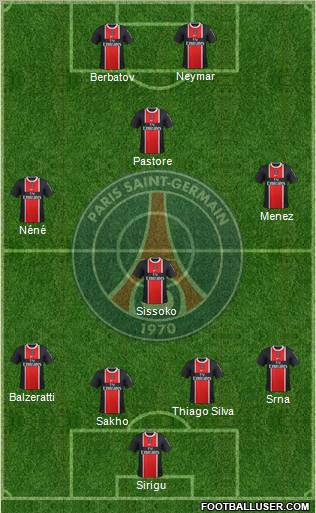Paris Saint-Germain Formation 2011