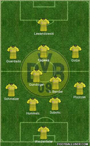 Borussia Dortmund Formation 2011