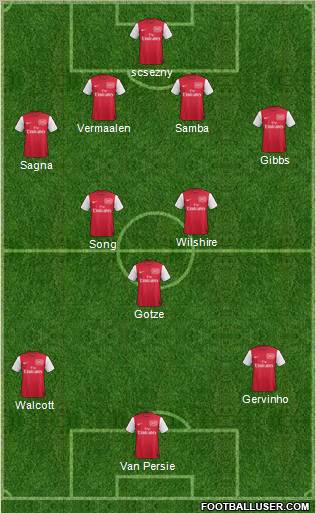Arsenal Formation 2011