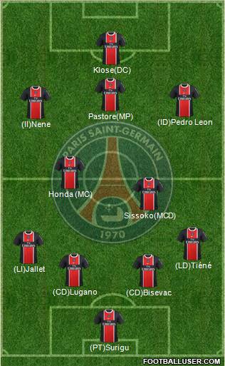 Paris Saint-Germain Formation 2011