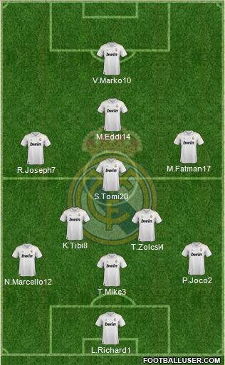 Real Madrid C.F. Formation 2011