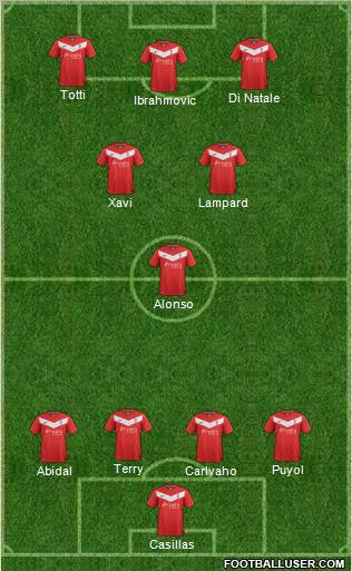 York City Formation 2011
