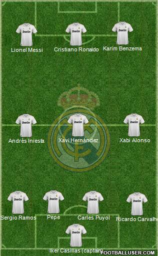 Real Madrid C.F. Formation 2011