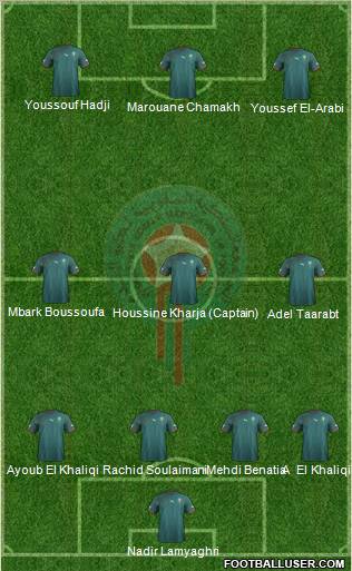 Morocco Formation 2011