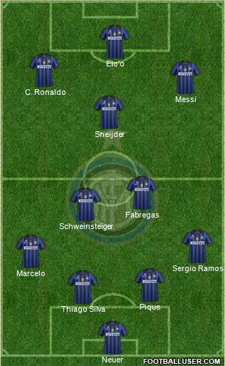F.C. Internazionale Formation 2011