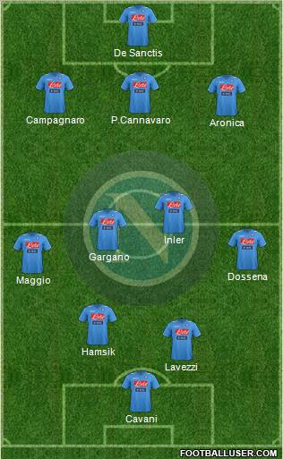 Napoli Formation 2011