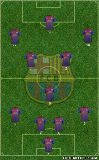 F.C. Barcelona Formation 2011