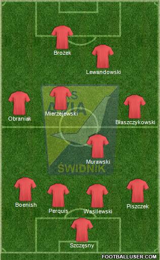 Avia Swidnik Formation 2011