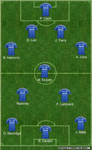 Chelsea Formation 2011