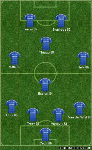 Chelsea Formation 2011