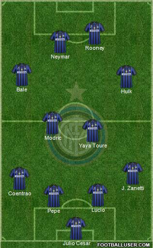 F.C. Internazionale Formation 2011