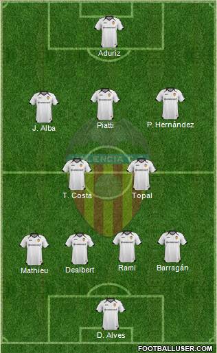 Valencia C.F., S.A.D. Formation 2011