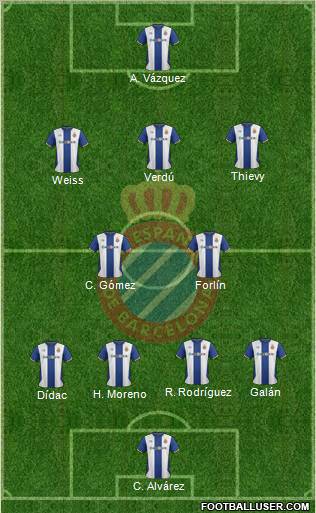 R.C.D. Espanyol de Barcelona S.A.D. Formation 2011
